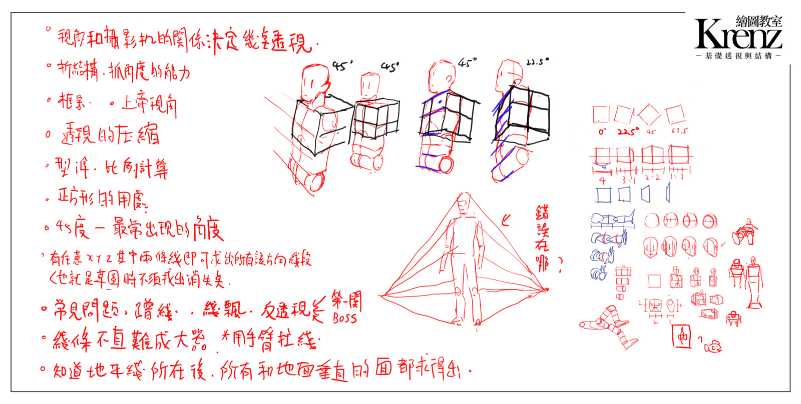 150704透视第一堂