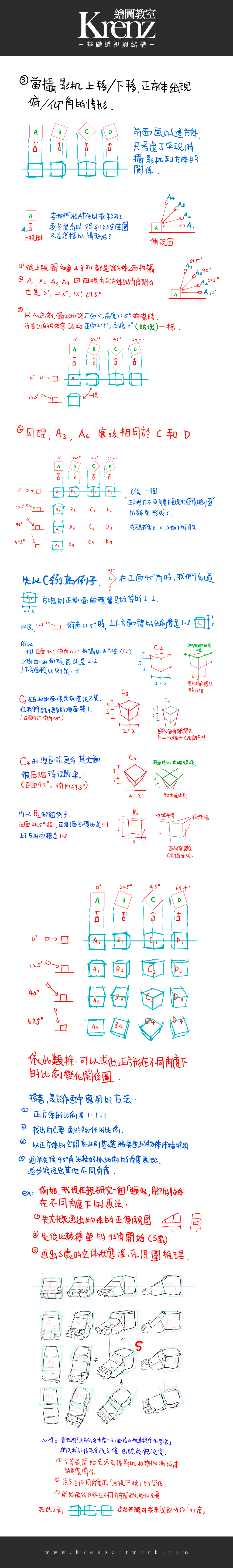 2.角度控制和摄影机_P3