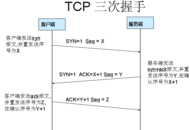 2013050217125714223