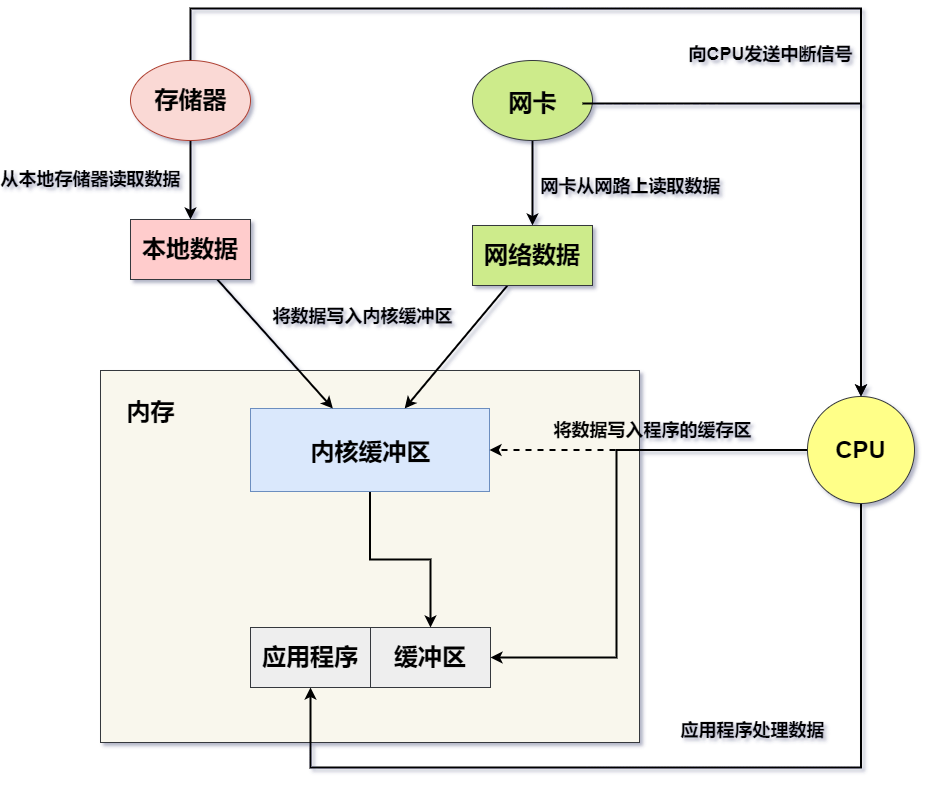 屏幕截图(2)