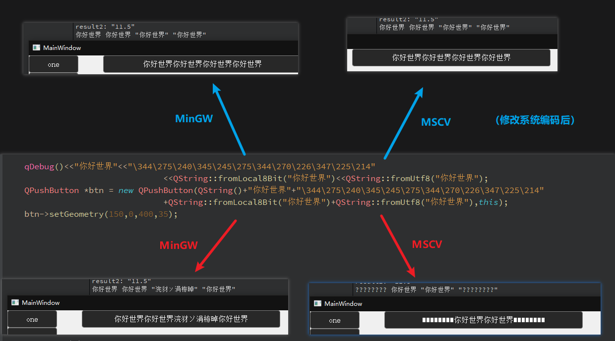 SystemEncodeFunctionUtf8