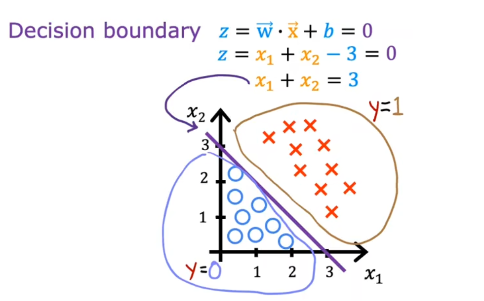 image-20220907093638552