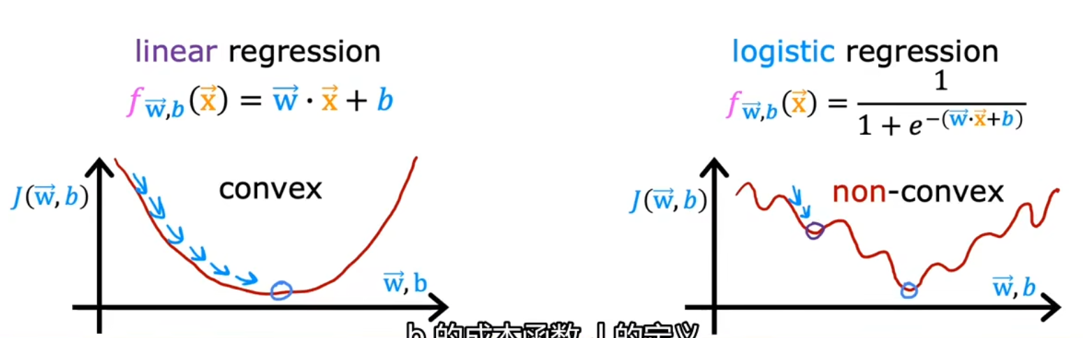 image-20220907095804899