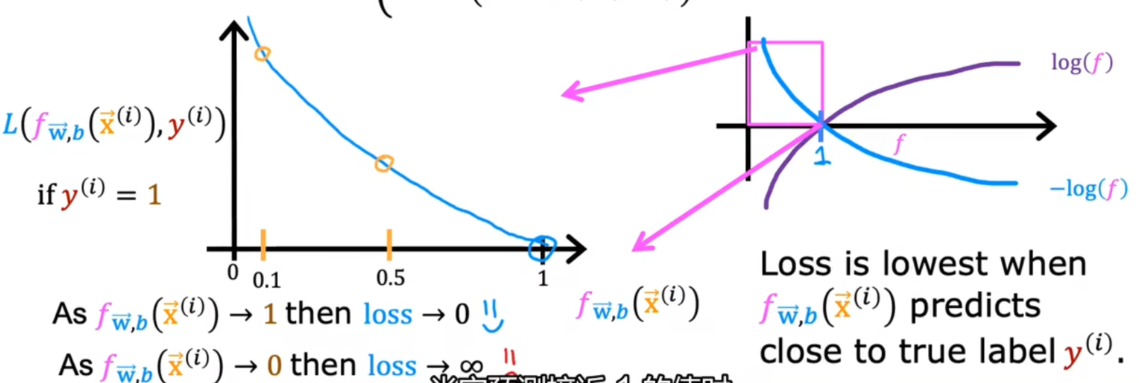 image-20220907101058100