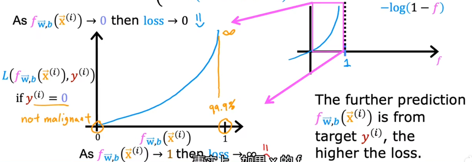 image-20220907101515133