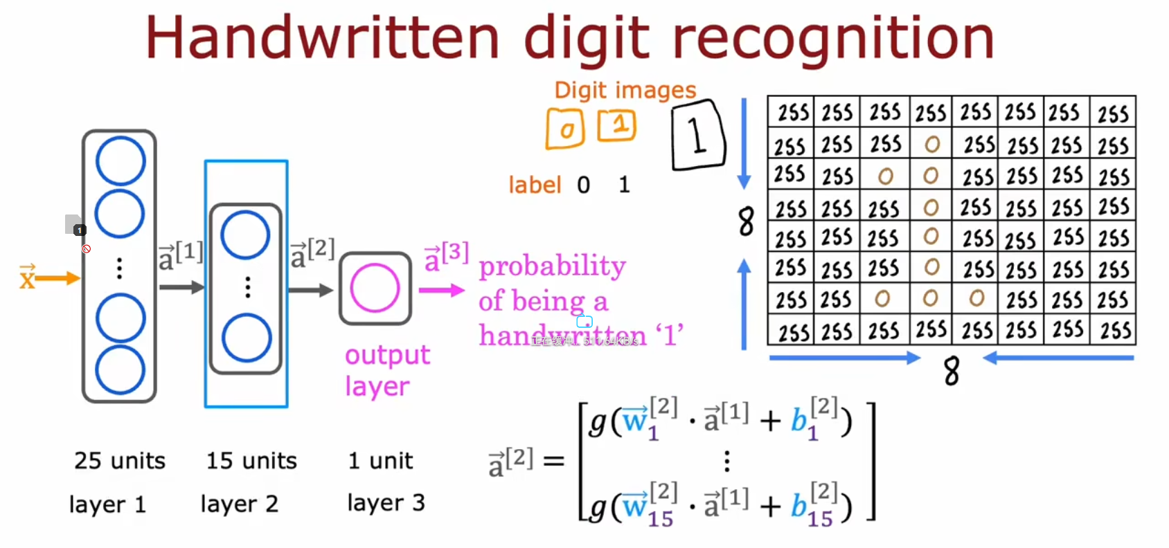 image-20220909100331462