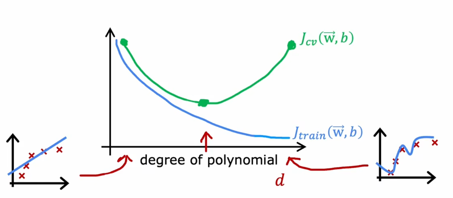 image-20220911185137056