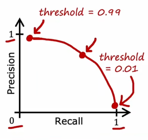 image-20220914125937700