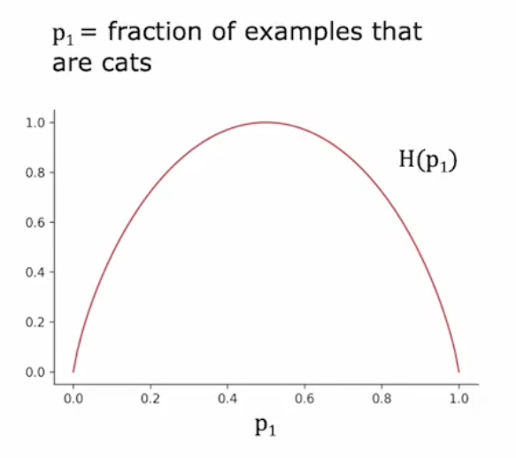 image-20220915164625453