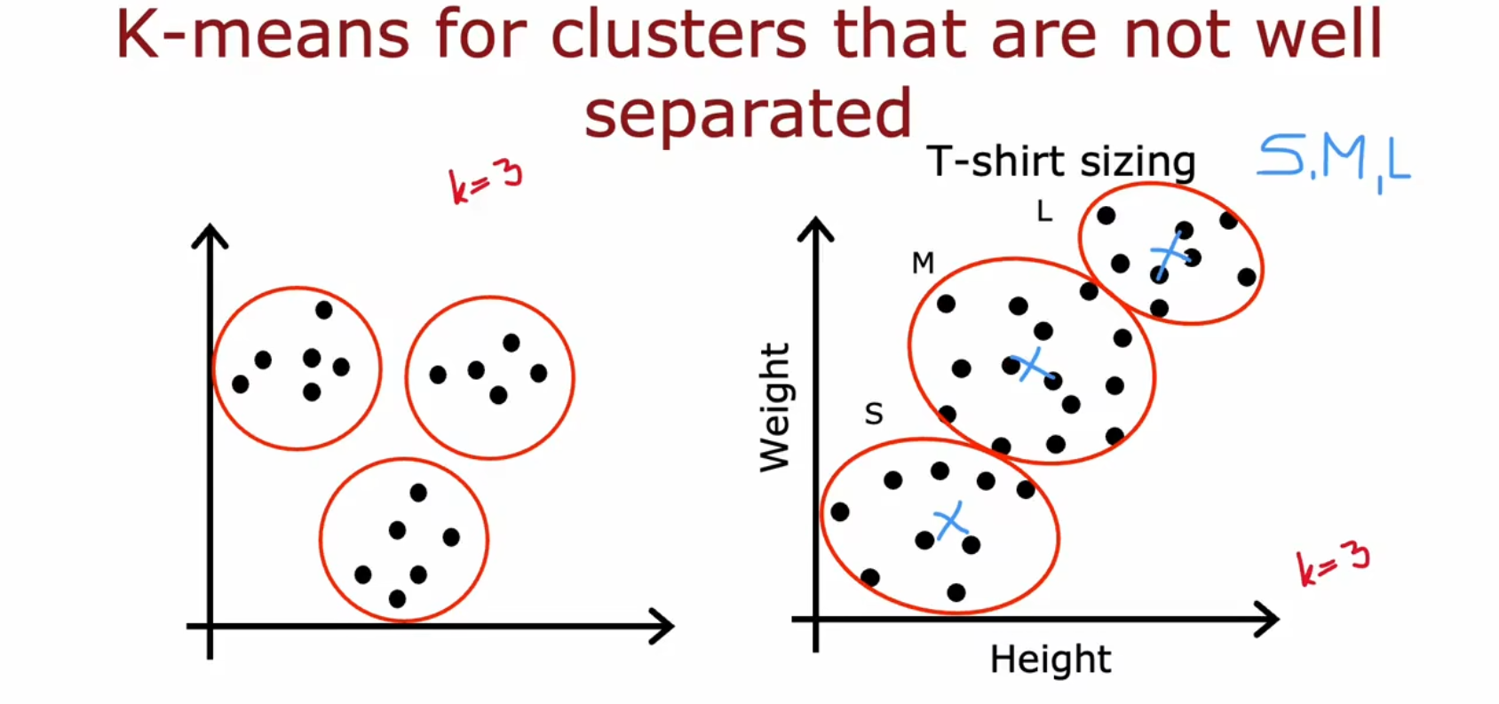 image-20220917132736504