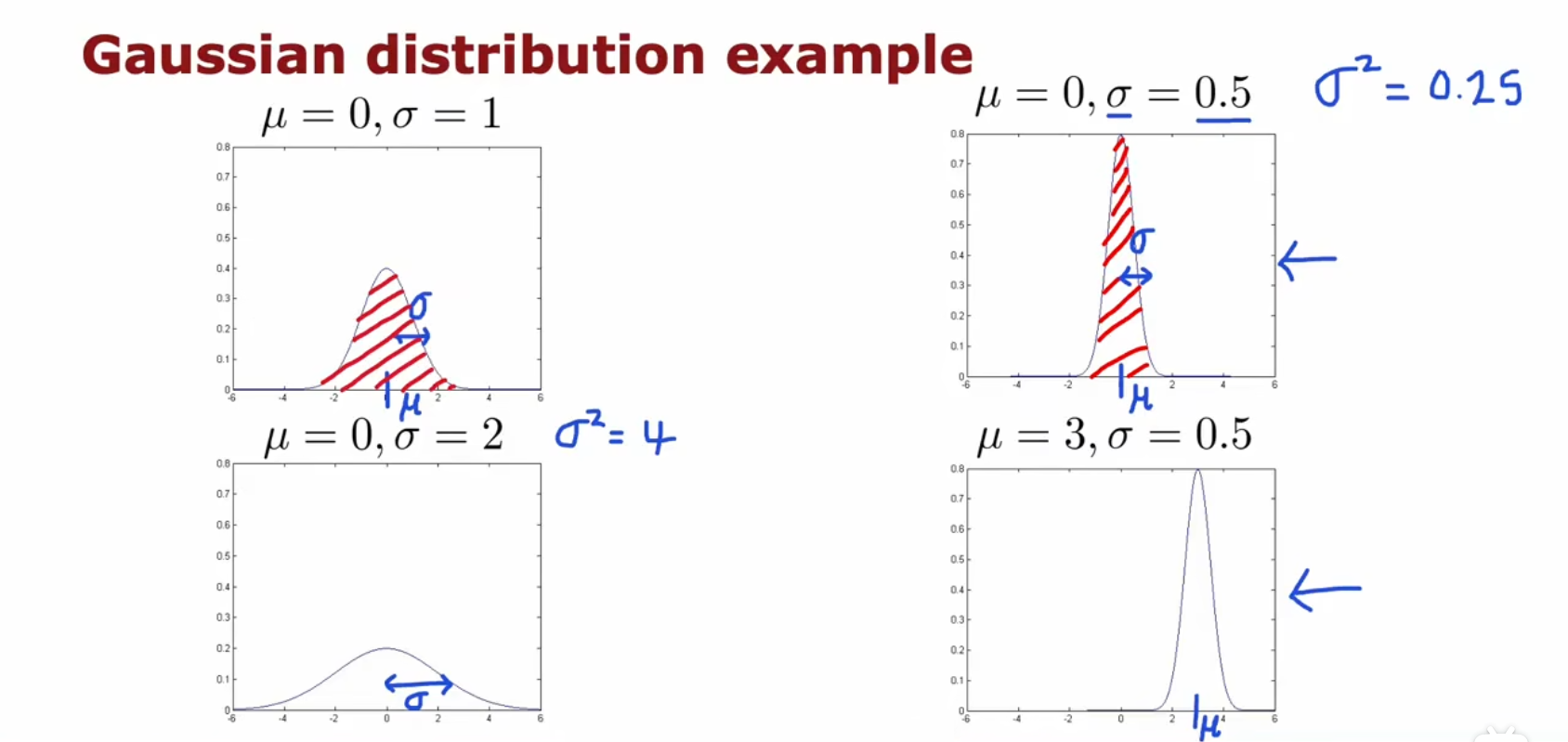 image-20220918130921758