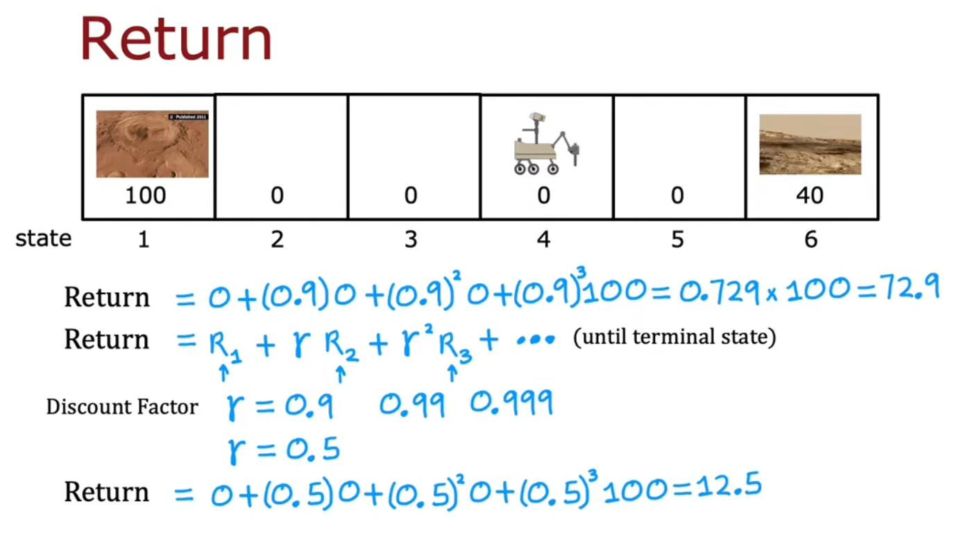 image-20220921145227600