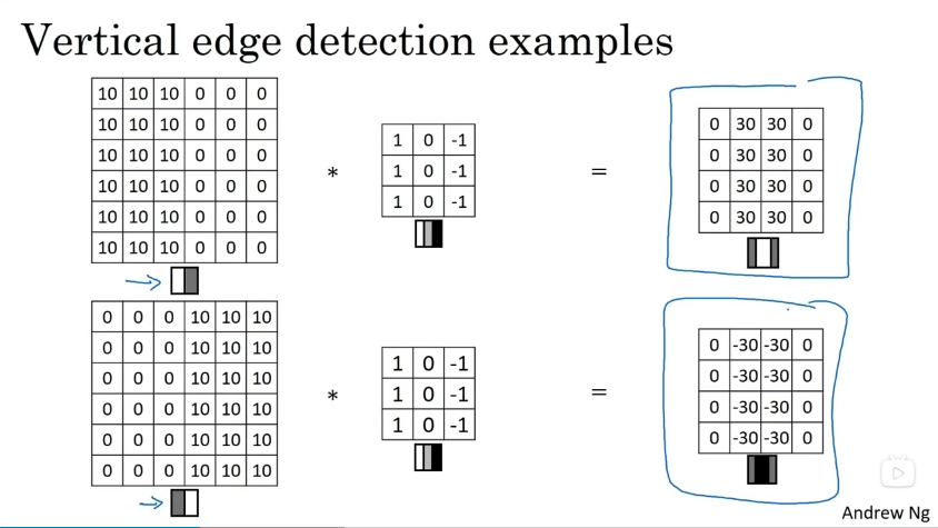 image-20221017092925493
