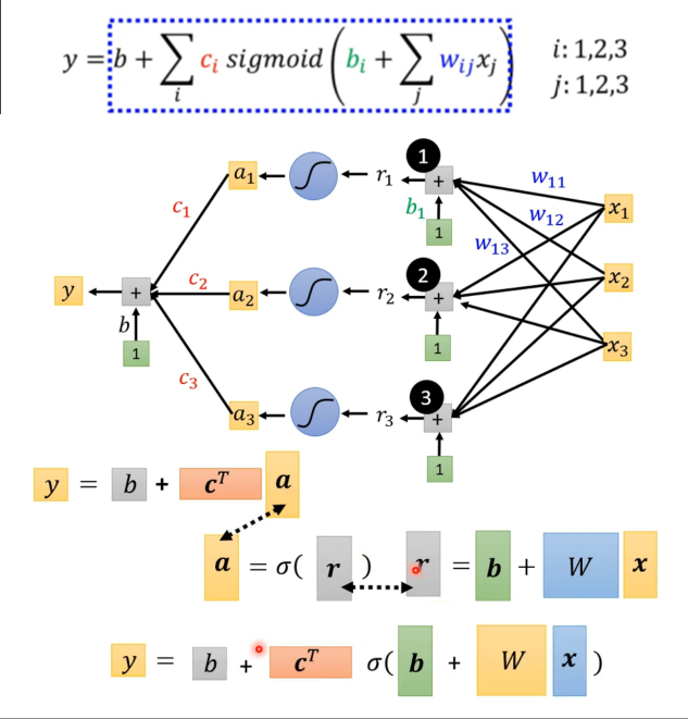 image-20221022090626354