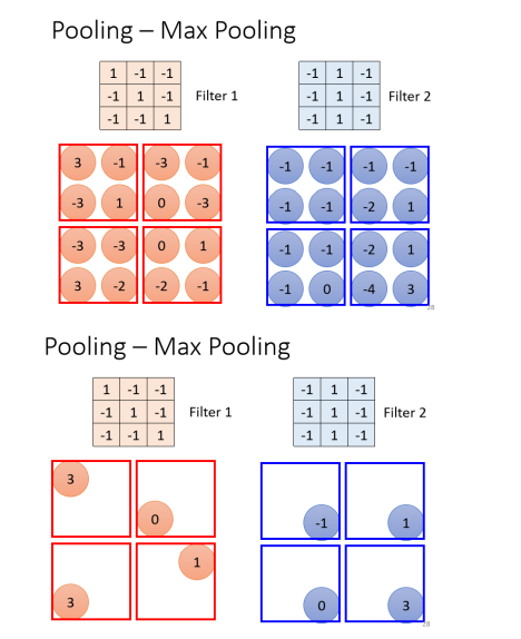 image-20221103153456455