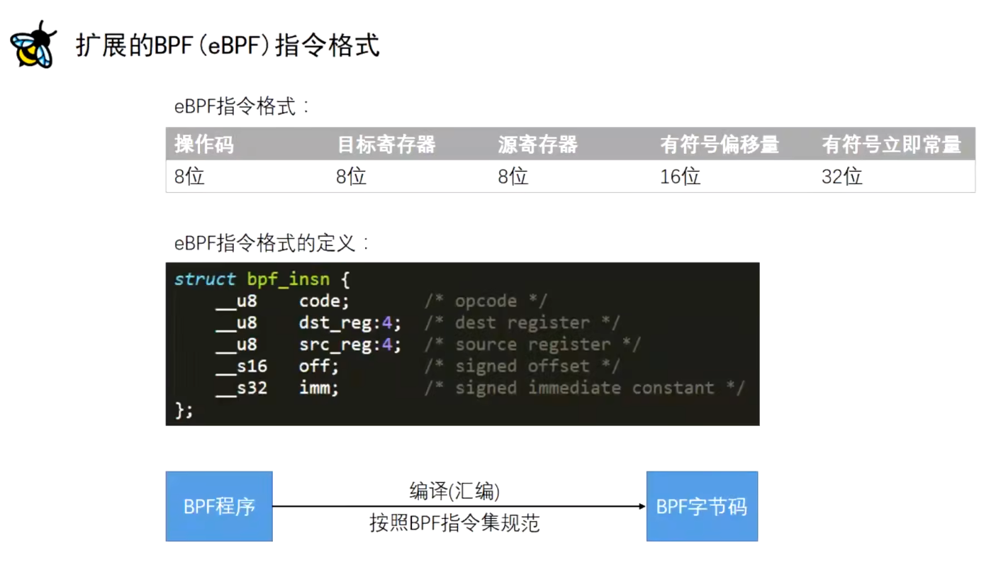 image-20230719223631399